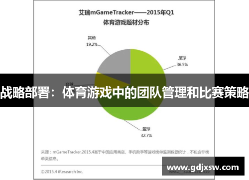 战略部署：体育游戏中的团队管理和比赛策略
