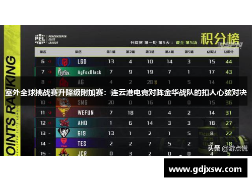 室外全球挑战赛升降级附加赛：连云港电竞对阵金华战队的扣人心弦对决